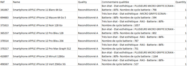 Lot de 8 IPhone (Apple) - Reconditionné A - Image 3