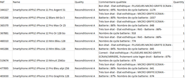 Lot de 9 IPhone (Apple) - Reconditionné A - Image 3